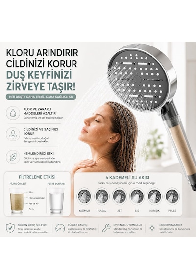 Krafz 6 Fonksiyonlu Filtreli Duş Başlığı Yüksek Basınçlı Su Tasarruflu Filtre Sistemli Kireç Ve Klor Önleyi Diğer