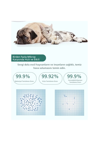 Techtic Kedi Tuvaleti İçin Akıllı Pet Koku Giderici Biyosensörlü