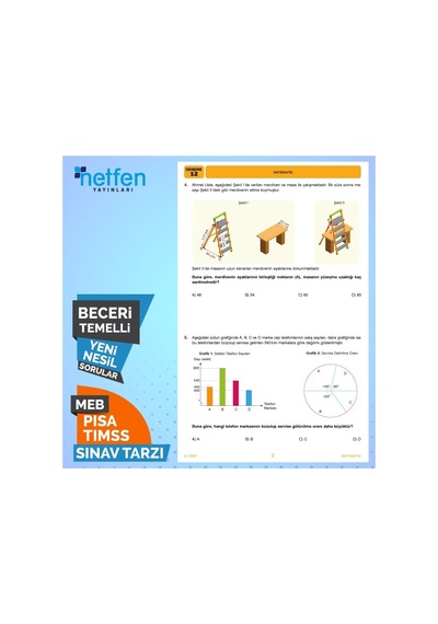 Netfen 8.Sınıf Lgs Matematik 20 Li Deneme Sınavı Fasikül Soru