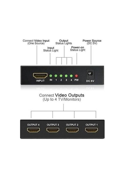 Primex Px 5004 1080P 2K 4K Uhd 4 Port Hdmı Splitter Adaptörlü