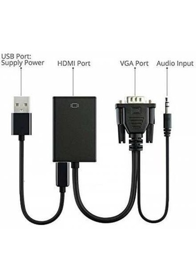 310 Vga To Hdmi Çevirici Dönüştürücü Adaptör Kablosu