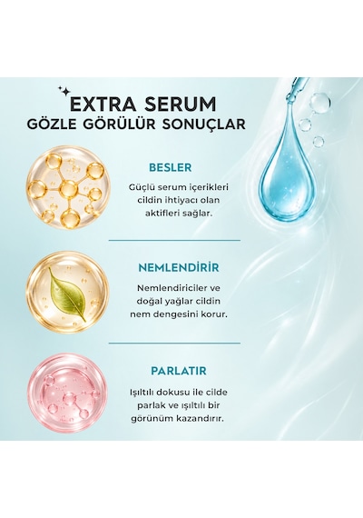 Arko Nem Extra Serum Yatıştırıcı & Pürüzsüzleştirici Vücut Losyonu 2x200 Ml