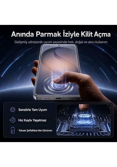 Samsung Galaxy S25 Plus / S24 Plus İle Uyumlu Ekran Koruyucu Antistatik 9h Temperli Kırılmaz Cam, Toz Tutmayan Parmak İzi Önleyici, 5d Tam Kaplayan Esd Koruma, Hd Şeffaf