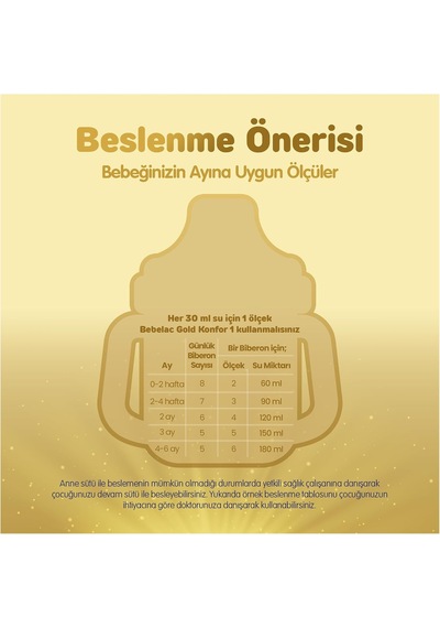 1 Bebek Sütü 350 Gr 0-6 Ay
