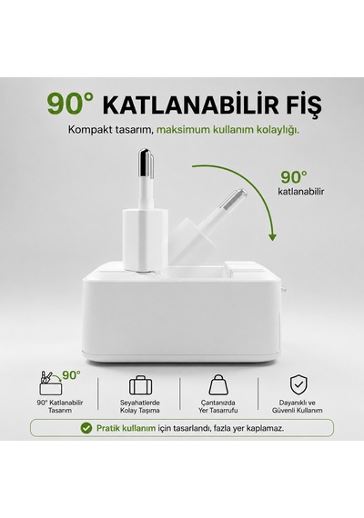 Sbs 65w Gan Katlanabilir Şarj Adaptörü Usb-c Pd 65w + Usb-a 18w Katlanabilir Fiş Laptop, Tablet Ve Telefon Uyumlu