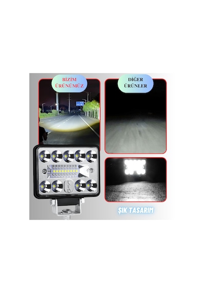 Off Road 3 İnç Led Çalışma Lambası 12-24v Traktör Tır Kamyon Atv Yüksek Performanslı Sis Farı Metal Kasa