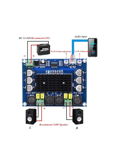 Xh-M543 Tpa3116D2 Stereo 2X120W Ses Amfi Modülü Class D Çift Kana
