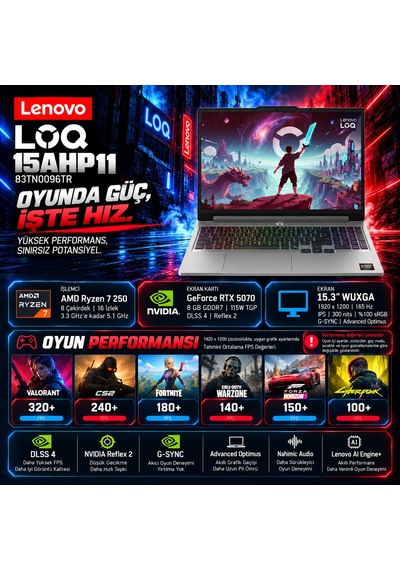 Lenovo LOQ 15AHP11 W83TN0096TRH37 Ryzen 7 250 80 GB 2 TB SSD 8 GB/rtx5070 115w 15.3" W11H Dizüstü Bilgisayar + Çanta