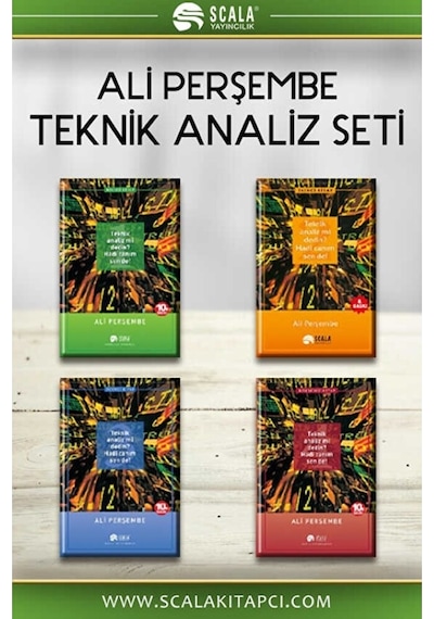 Ali Perşembe Teknik Analiz Seti