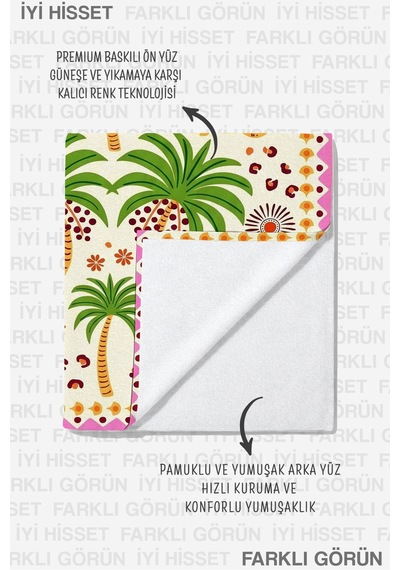 Tropikal Leopar Palmiye Plaj Havlusu-bohem Yaz Temalı Egzotik Marine Hızlı Kuruyan Mikrofiber Havlu Uçuk Yosun