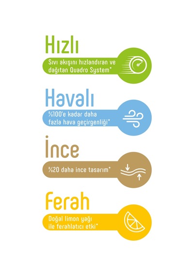 Sleepy Extra Günlük Aktivite Bezi 1 Numara Yenidoğan 32 Adet