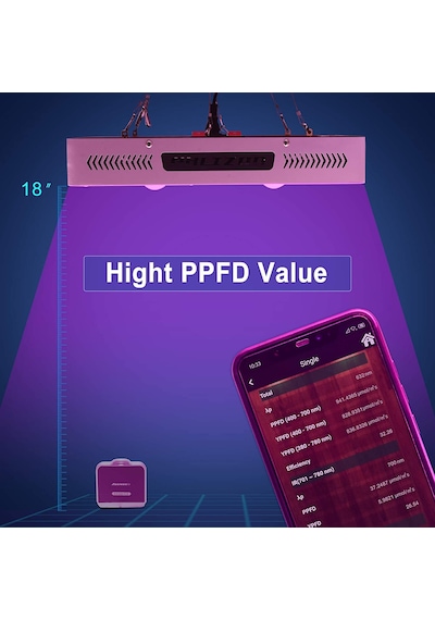 Phlizon L2 Cob Led 245W Bitki Yetiştirme Lambası