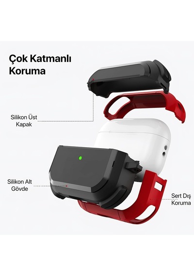 Airpods Pro 3 İle Uyumlu Armor Serisi Darbelere Karşı Ultra Güçlü Koruma Fiber Karbon Arka Tasarım Kılıf Kırm Diğer