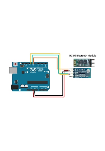 Bluetooth Modül Hc05 Hc-05 Master Slave Arduino Rf Kablosuz Seri