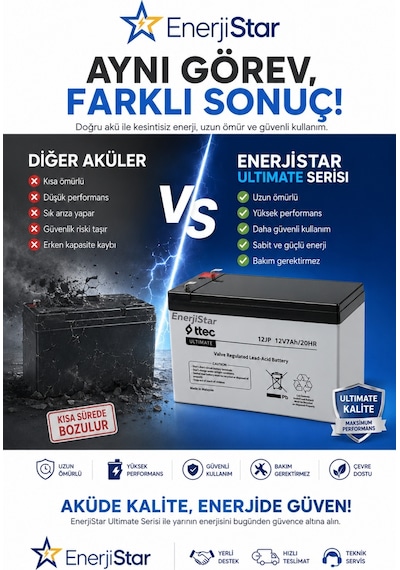 Akülü Çocuk Arabası İçin 12v 7a Akü