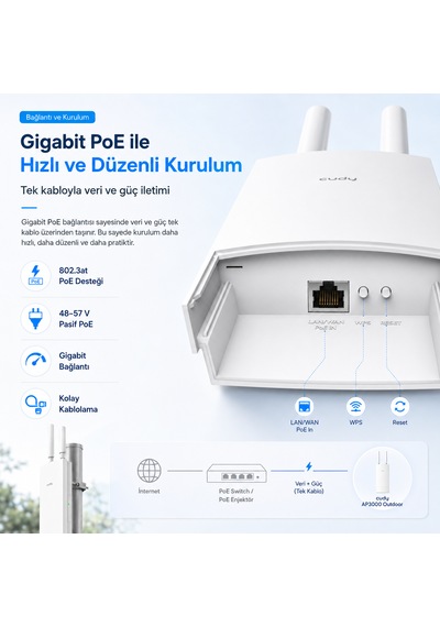 Cudy Ap3000 574mbps/2.4ghz 2402mbps/5ghz 5x4.8dbi Anten Poe 4in1 Wi-fi Router Ax3000 Serisi Outdoor