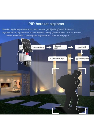4g Sim Kartlı Güneş Enerjili Solar 360 Hareketli Alarımlı Akıl