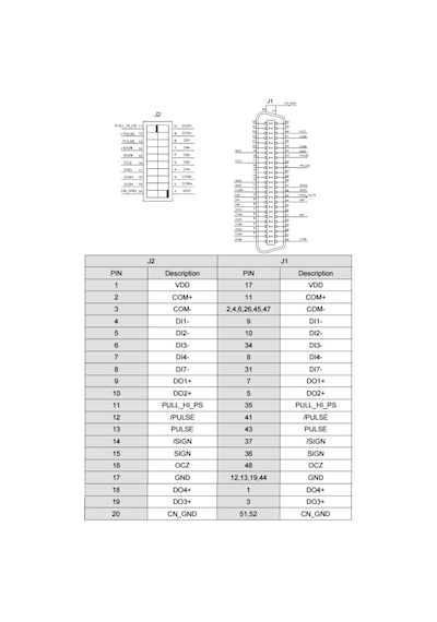 Delta Asd-ıf-sc5020 ,a2-cn1 20 Pin Klemens I/o Soket/konnektör
