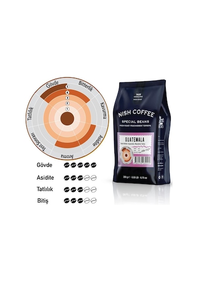 Nish Filtre Kahve Guatemala 250 G