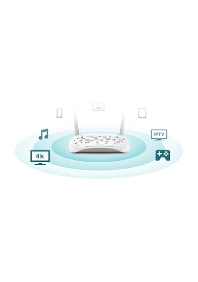 Tp-Lınk Td-W9960 4Port 300Mbps Vdsl/Adsl Modem/Router