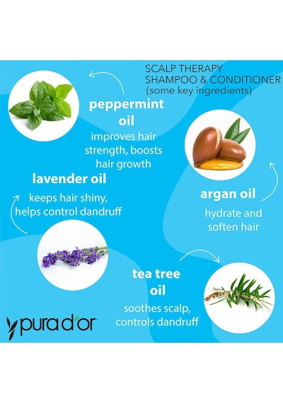 Pura D'or Scalp Therapy Saç Derisi Bakım Şampuanı 709ml Tüm Saçlar