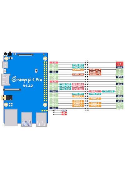 Orange Pi 4 Pro 6gb