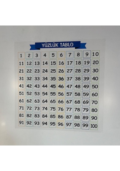Matematik Öğreten Yüzlük Tablo Duvarda İz Bırakmaz Akıllı Kağıt Yapışkansız Statik 60x60 Cm Çok Renkli