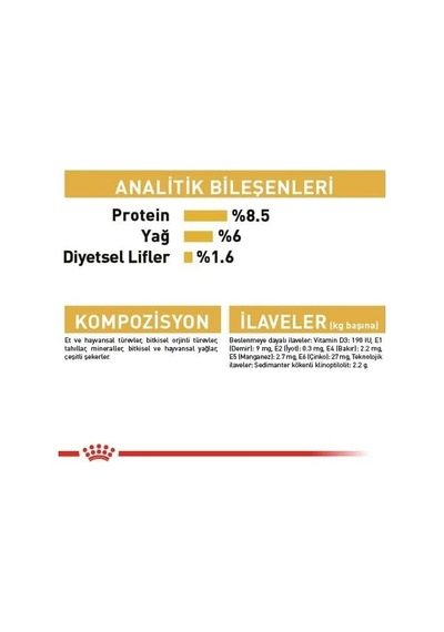 Royal Canin Yorkshire Terrier Pouch Yetişkin Köpekler İçin Konserve Mama, 85 G 4 Paketi