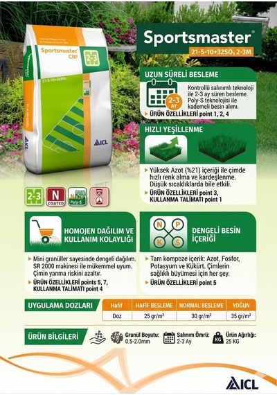 Tr 21-5-10+32so₃ Kontrollü Salınımlı Çim Gübresi 2-3 Ay 25 Kg 0,250