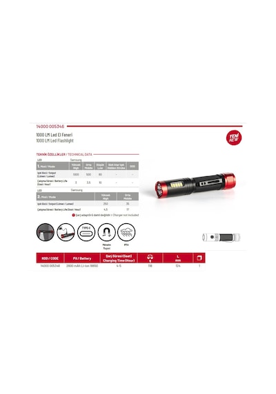 İzeltaş Led Şarjlı El Feneri 1000 Lm 14000005346