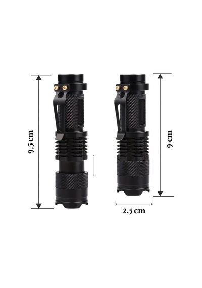 Uv-102 Ultraviyole Mor Işık Fener, 365 Nm Uv El Feneri, Tırnak Oje Kurutucu, Değerli Taş Tespiti