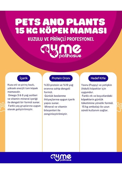 Yavru Köpek Maması, Kuzu Etli, 15 Kg,%33 Protein, Büyük Irk, Yüksek Enerji, Kuru Mama