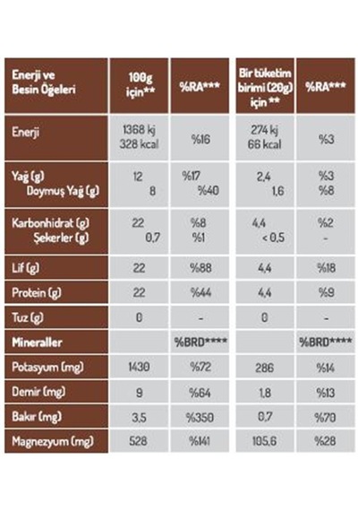 Naturiga Organik Kakao Tozu 100gr-734