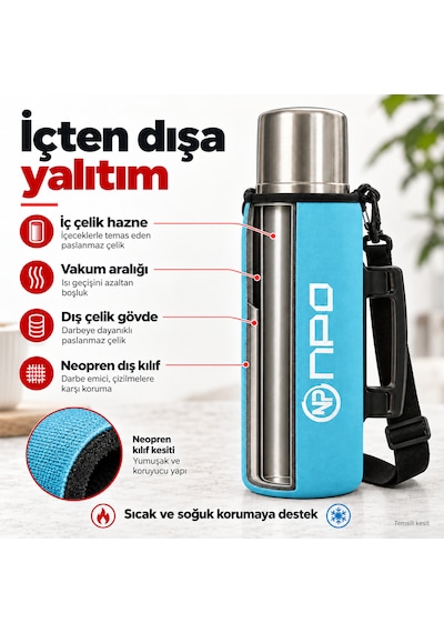 Npo Nt01 2 Katman Vakum Teknolojili 24 Hsıcak 48hsoğuk 72hbuzlu Koruma Çelik Termos Turkuaz Kılıflı
