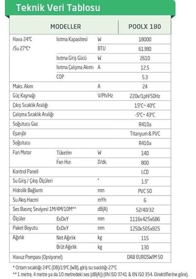 Baymak Poolx 180 A++ 61450 BTU Hava Kaynaklı Havuz Isıtma Ve Soğutma Pompası