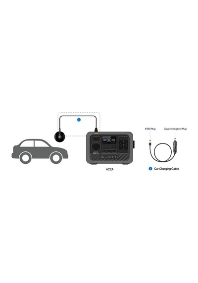 Bluettı Poweroak-a-ptc-d16-un-clm-xt60-sell Ac2a/ac70/eb55/elıte 100 V2/elıte 200 V2 Uyumlu Araç Şarj Kablosu