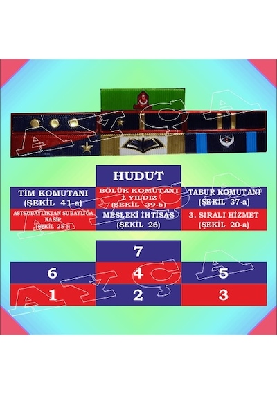 Jandarma 7 Li Birleşik Blok Şerit Rozet Çok Renkli