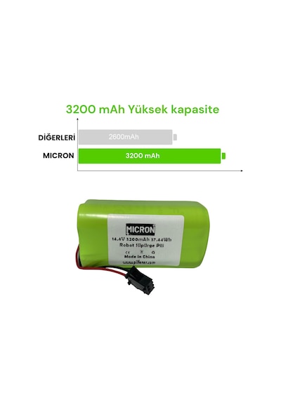 14.4 V 3200 Mah Yüksek Kapasiteli Robot Süpürge Bataryası (Pili)