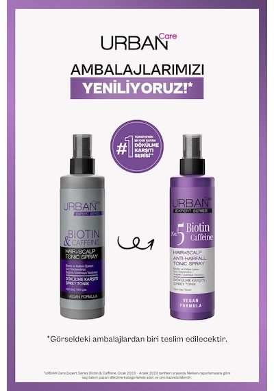 Expert Biotin&caffeine Dökülme Karşıtı Şampuan Saç Tonic Sprey 2'li Set