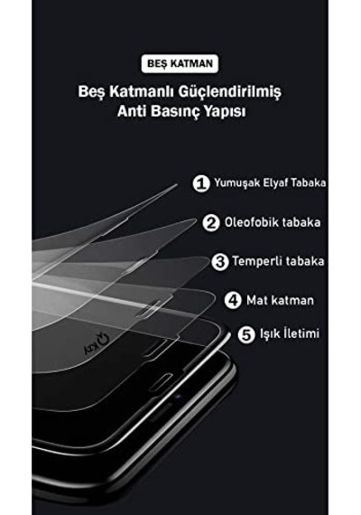 A34 Seramik Flexible Ekran Koruyucu Siyah
