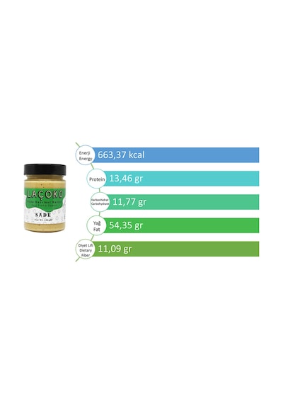 Laçoko Şekersiz Katkısız Glutensiz Vegan Doğal Sade Fındık Ezmesi 2 x 320 G