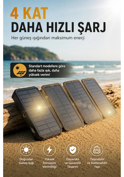 Exenar - Siyah - Güneş Enerjili Powerbank 4 Solar Panel Taşınabilir Şarj Cihazı Kendinden Kablolu Led Fenerli 20000mah Black Exenar - Siyah - Güneş Enerjili Powerbank 4 Solar Panel Taşınabilir Şarj Cihazı Kendinden Kablolu Led Fenerli 20000mah Black