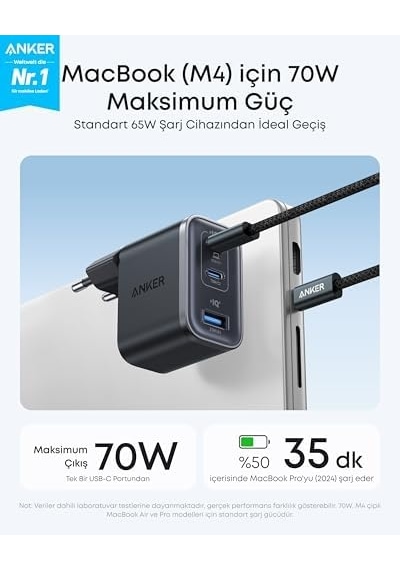 Nano Usb-c Şarj Cihazı, 3 Bağlantı Noktalı Type-c Şarj Cihazı, 70w, Kompakt Ve Şık Tasarım, Siyah - A121a