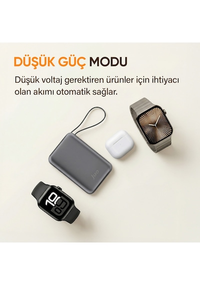Juo 30000mah 65w Led Ekranlı Usb-a + Type-c Dahili Kablolu Powerbank Taşınabilir Pd Hızlı Şarj Cihazı Gri