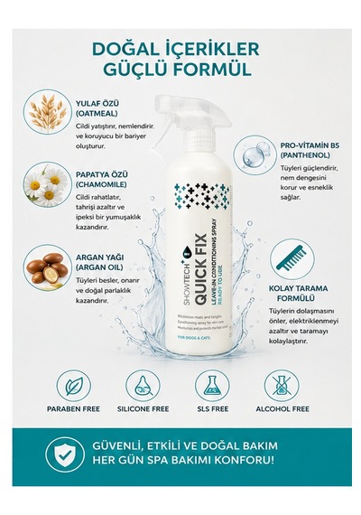 Showtech Quick Fix Köpek Kıtık Açıcı Kolay Tarama Spreyi 500 Ml - Kuru Ve Islak Kullanım