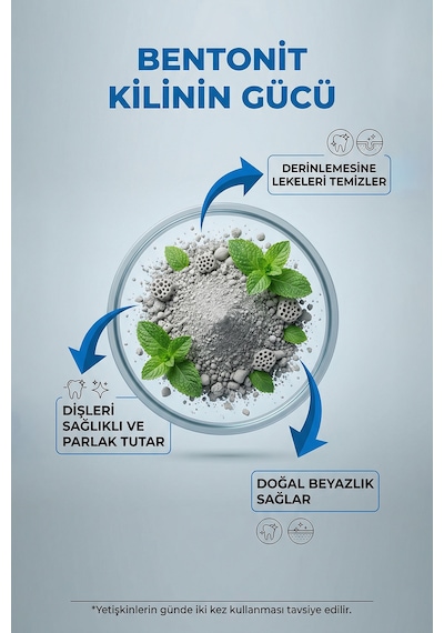 Doğal Diş Macunu 40 Ml Ekstra Ferah Nefes