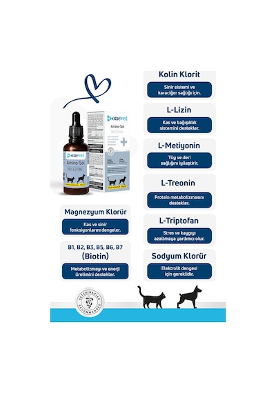 Onevet Yavru Kedi ve Köpekler İçin Gelişim Destekleyici Amino-Sol Damla 50 Ml
