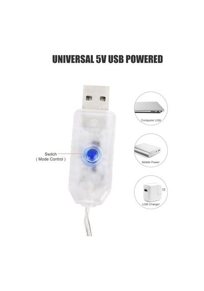 Peri Led Perde Işıkları Usb Uzaktan Kumanda 8 Mod Işık Zinciri Ko