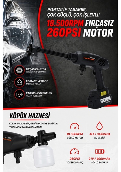 Hx-3000 Profesyonel Yüksek Basınçlı Araç Yıkama Makinesi 260 Psı 18.500 Rpm Çift Bataryalı Şarjlı Tabanca Beyaz