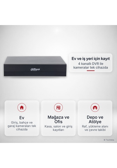 Dahua Xvr1b04h-ı/t 4 Kanal 5 Mp Penta-brid Dvr Kayıt Cihazı H.265+ Smd Plus